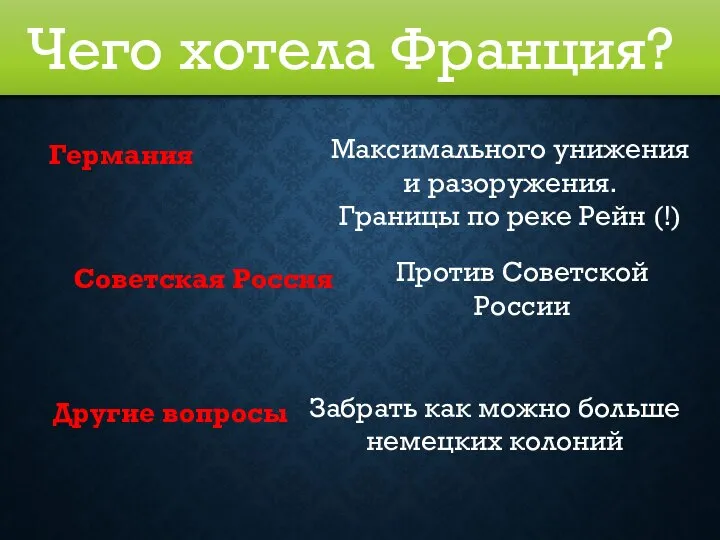 Чего хотела Франция? Германия Советская Россия Другие вопросы Максимального унижения и разоружения.