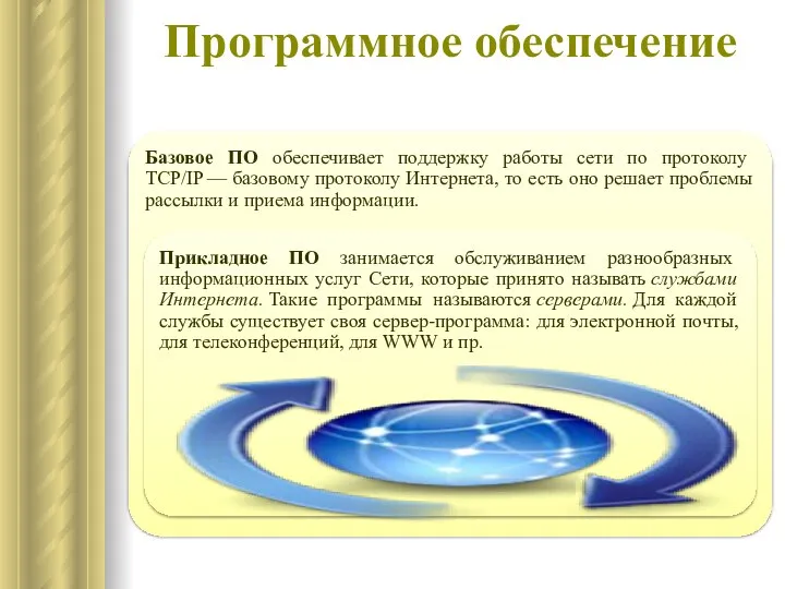 Программное обеспечение