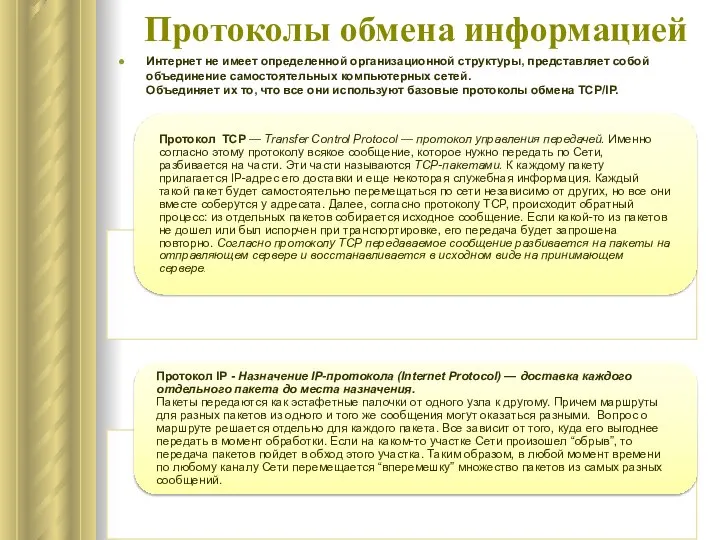 Протоколы обмена информацией Интернет не имеет определенной организационной структуры, представляет собой объединение