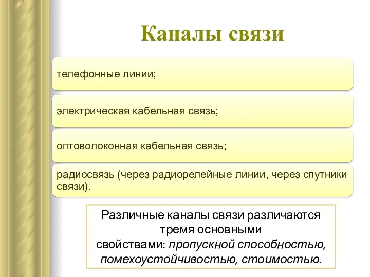 Каналы связи Различные каналы связи различаются тремя основными свойствами: пропускной способностью, помехоустойчивостью, стоимостью.