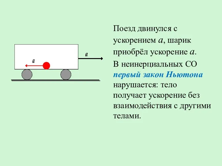 Поезд двинулся с ускорением а, шарик приобрёл ускорение а. В неинерциальных СО