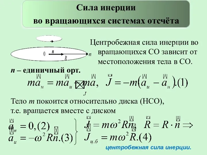 Центробежная сила инерции во вращающихся СО зависит от местоположения тела в СО.