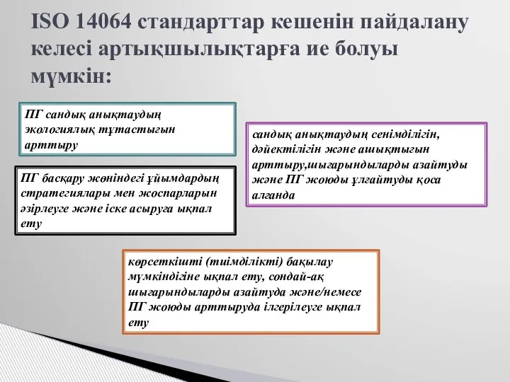 ISO 14064 стандарттар кешенін пайдалану келесі артықшылықтарға ие болуы мүмкін: ПГ сандық