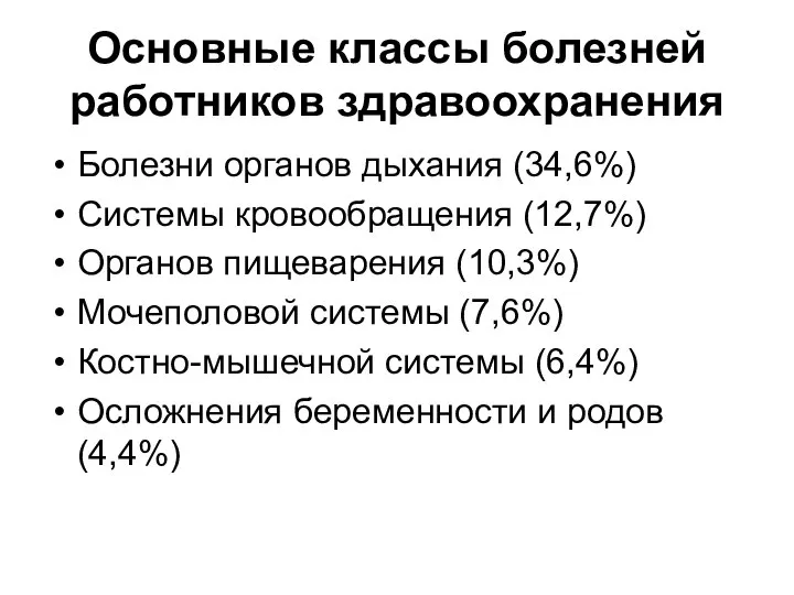 Основные классы болезней работников здравоохранения Болезни органов дыхания (34,6%) Системы кровообращения (12,7%)