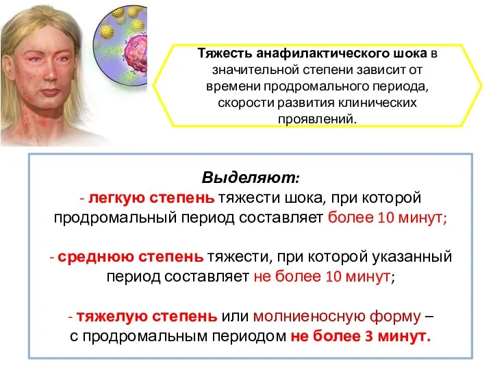 Тяжесть анафилактического шока в значительной степени зависит от времени продромального периода, скорости