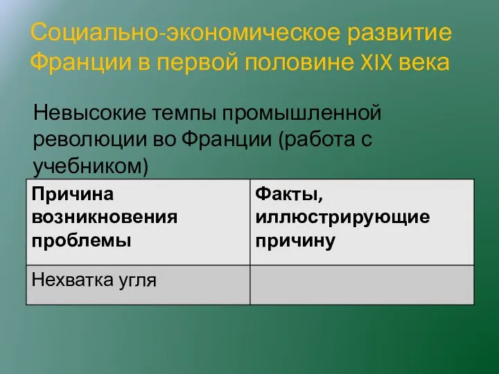 Социально-экономическое развитие Франции в первой половине XIX века Невысокие темпы промышленной революции