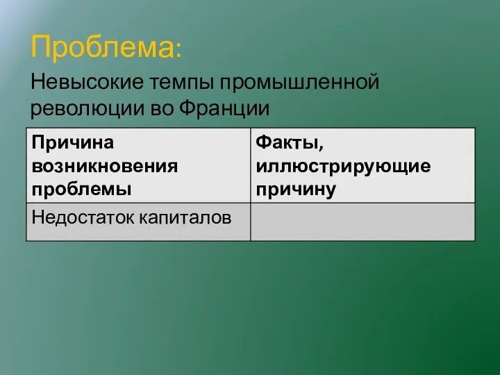 Проблема: Невысокие темпы промышленной революции во Франции