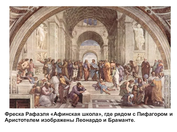Фреска Рафаэля «Афинская школа», где рядом с Пифагором и Аристотелем изображены Леонардо и Браманте.