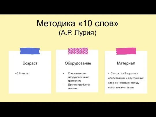 Методика «10 слов» (А.Р. Лурия)