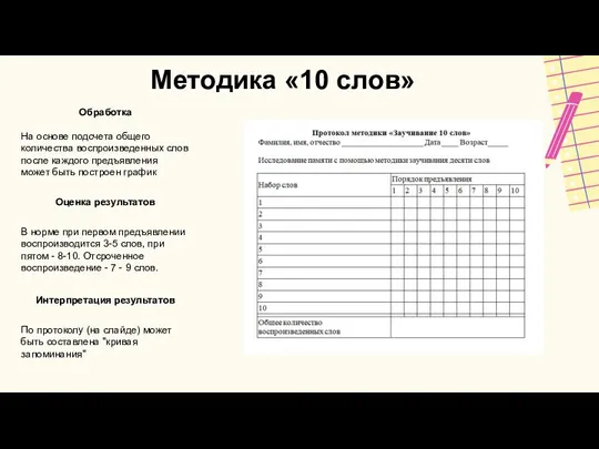 Методика «10 слов»