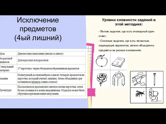 Уровни сложности заданий в этой методике: - Легкие задания, где есть очевидный