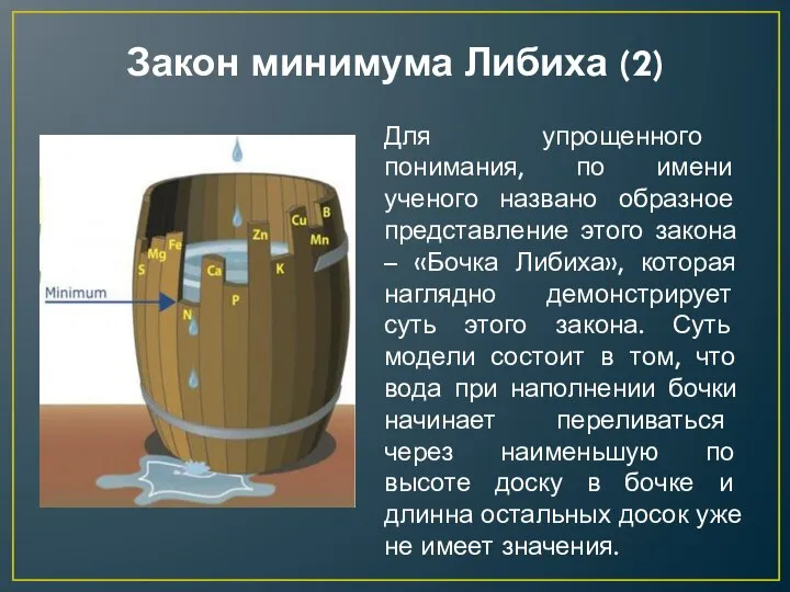 Закон минимума Либиха (2) Для упрощенного понимания, по имени ученого названо образное