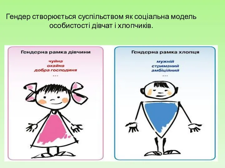 Гендер створюється суспільством як соціальна модель особистості дівчат і хлопчиків.