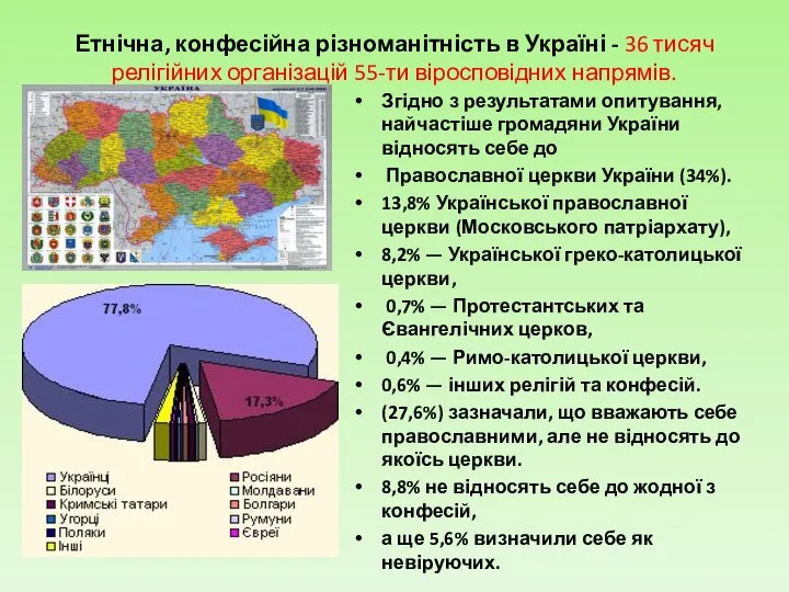Етнічна, конфесійна різноманітність в Україні - 36 тисяч релігійних організацій 55-ти віросповідних