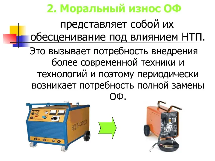 2. Моральный износ ОФ представляет собой их обесценивание под влиянием НТП. Это