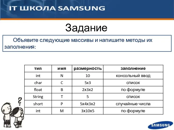 Объявите следующие массивы и напишите методы их заполнения: Задание