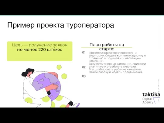 Пример проекта туроператора Актуальные каналы План работы на старте: Провести распаковку продукта