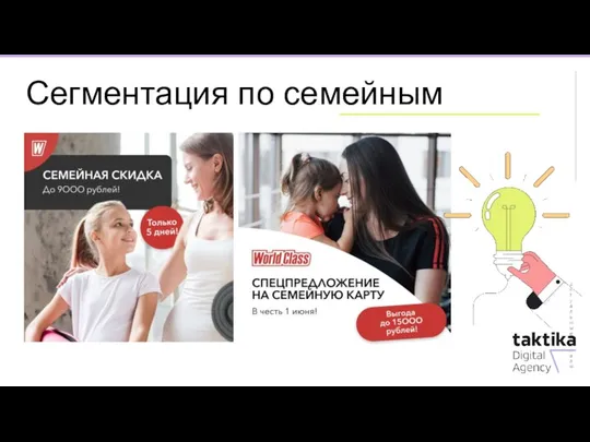 Сегментация по семейным Актуальные каналы