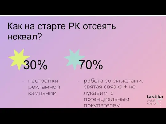 Алгоритм и специфика получения лидов из VK Как на старте РК отсеять неквал?