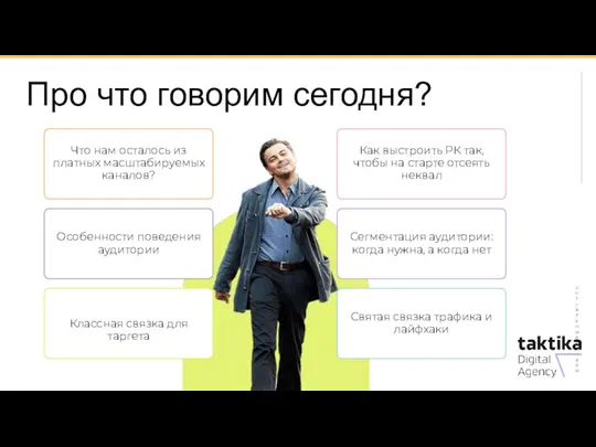 Про что говорим сегодня? Актуальные каналы