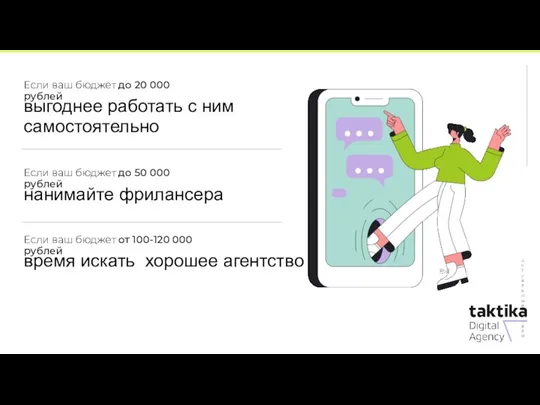 Актуальные каналы