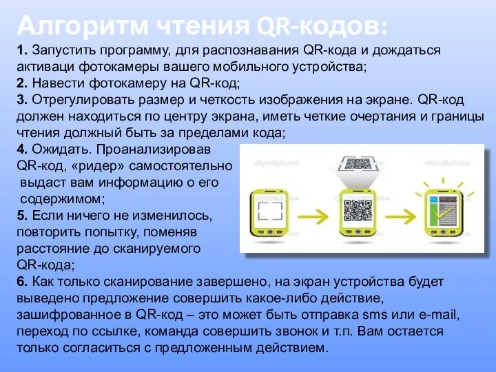 Алгоритм чтения QR-кодов: 1. Запустить программу, для распознавания QR-кода и дождаться активаци