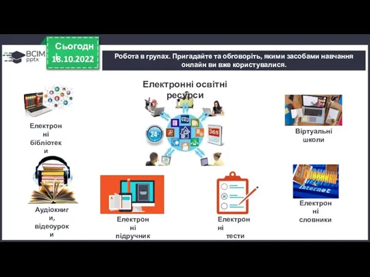 Робота в групах. Пригадайте та обговоріть, якими засобами навчання онлайн ви вже користувалися. 18.10.2022 Сьогодні