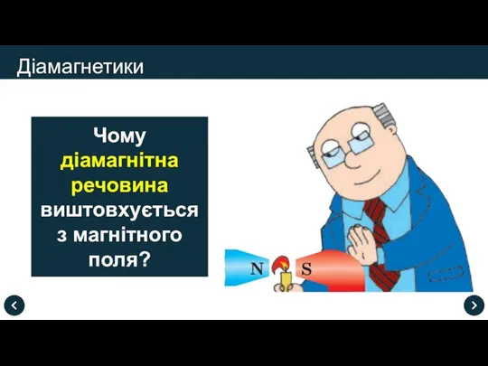 Діамагнетики Чому діамагнітна речовина виштовхується з магнітного поля?