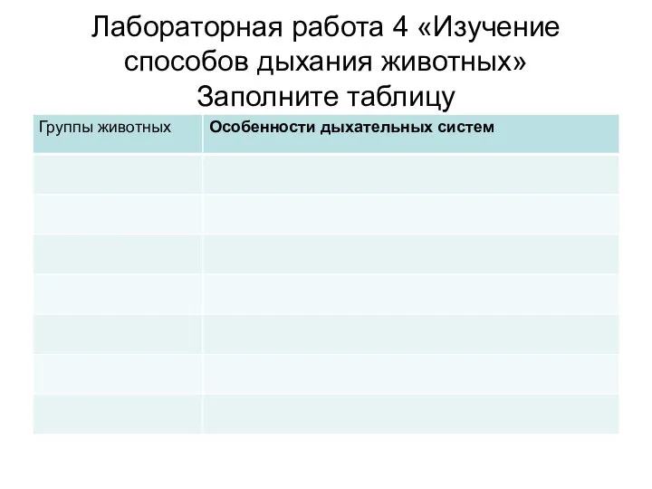 Лабораторная работа 4 «Изучение способов дыхания животных» Заполните таблицу