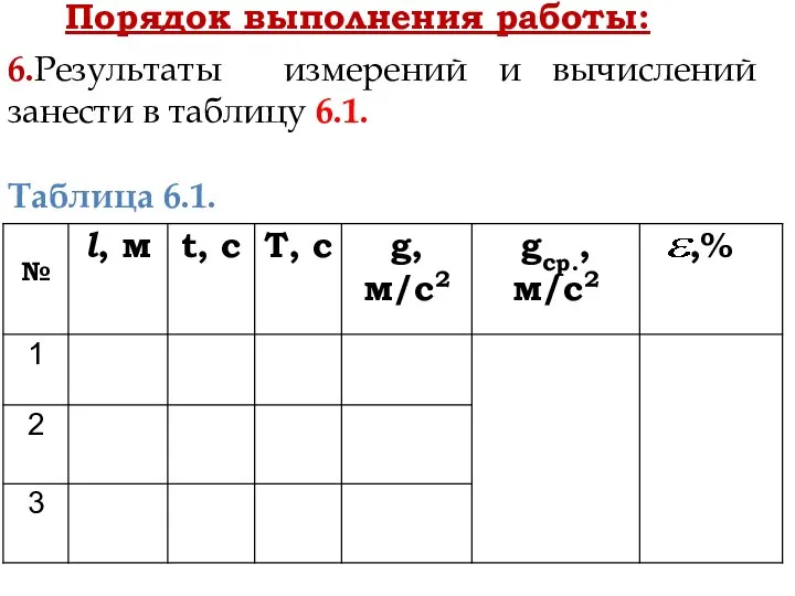 Порядок выполнения работы: 6.Результаты измерений и вычислений занести в таблицу 6.1. Таблица 6.1.