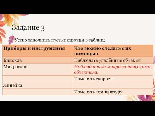 Задание 3 Устно заполнить пустые строчки в таблице