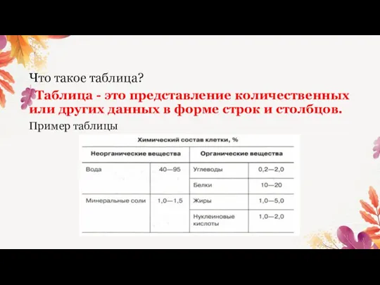 Что такое таблица? Таблица - это представление количественных или других данных в