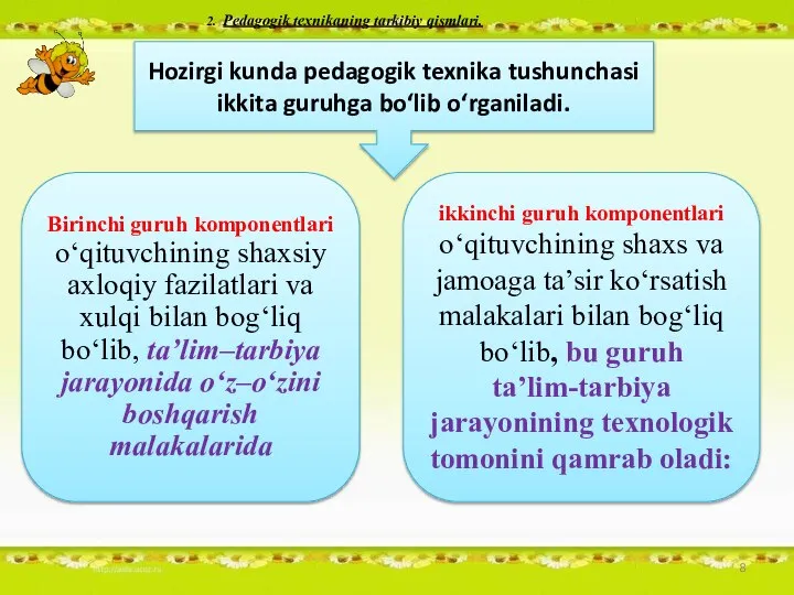 Hozirgi kunda pedagogik texnika tushunchasi ikkita guruhga bo‘lib o‘rganiladi. Birinchi guruh komponentlari