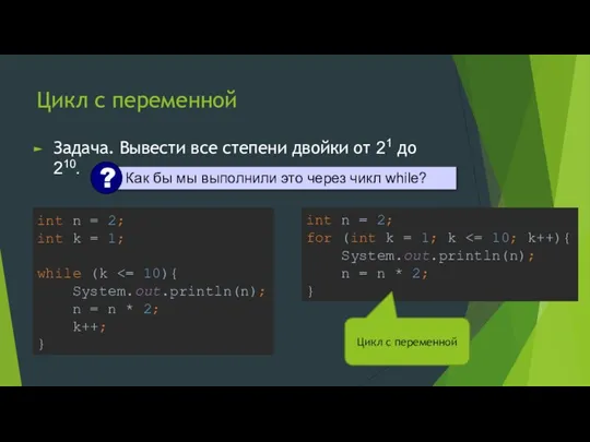 Цикл с переменной Задача. Вывести все степени двойки от 21 до 210.