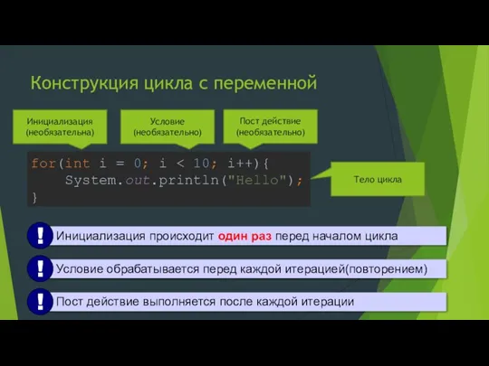 Конструкция цикла с переменной for(int i = 0; i Инициализация (необязательна) Условие