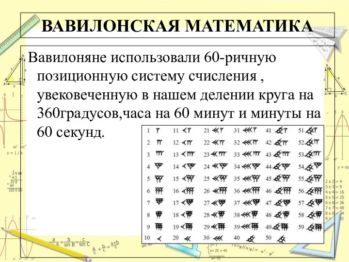 ВАВИЛОНСКАЯ МАТЕМАТИКА Вавилоняне использовали 60-ричную позиционную систему счисления , увековеченную в нашем