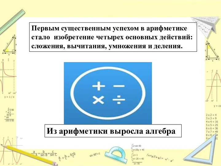 Первым существенным успехом в арифметике стало изобретение четырех основных действий: сложения, вычитания,