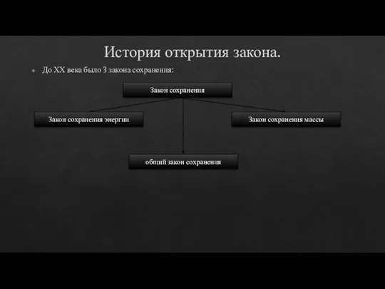 История открытия закона. До ХХ века было 3 закона сохранения: Закон сохранения