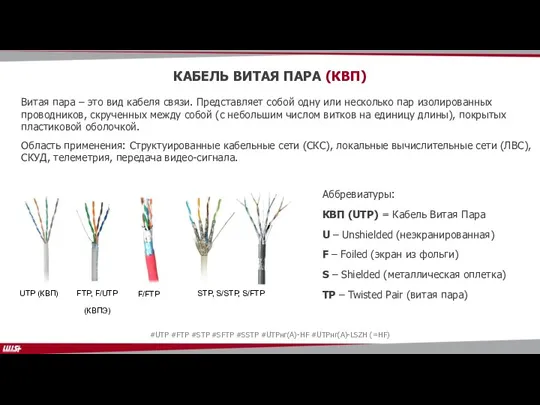 КАБЕЛЬ ВИТАЯ ПАРА (КВП) Витая пара – это вид кабеля связи. Представляет