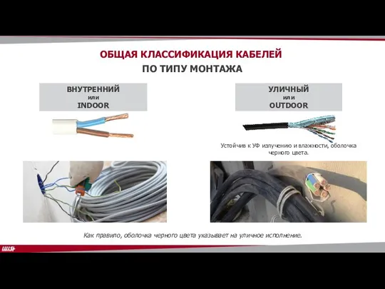 Устойчив к УФ излучению и влажности, оболочка черного цвета. Как правило, оболочка