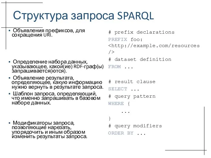 Структура запроса SPARQL Объявления префиксов, для сокращения URI. Определение набора данных, указывающее,