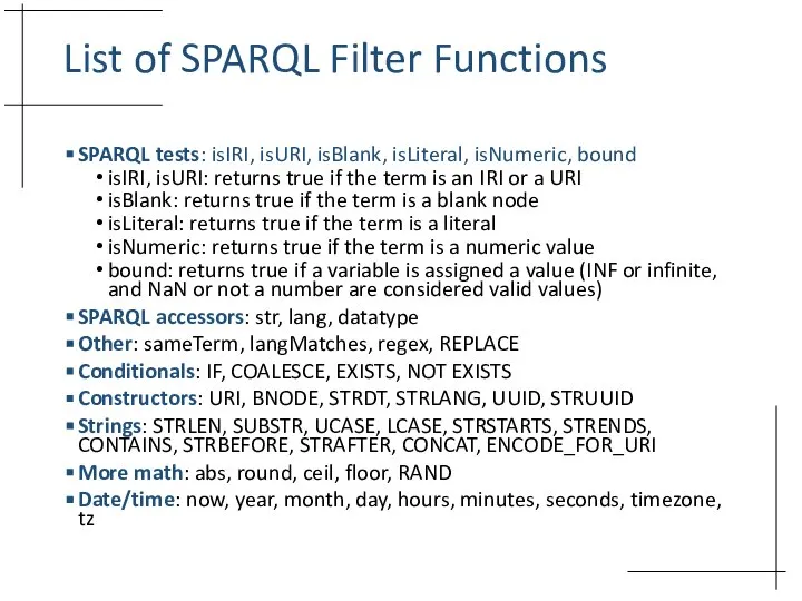 List of SPARQL Filter Functions SPARQL tests: isIRI, isURI, isBlank, isLiteral, isNumeric,