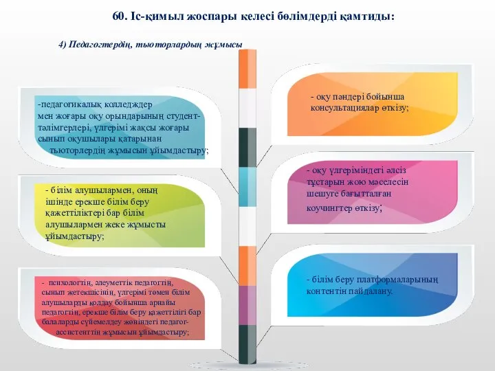 60. Іс-қимыл жоспары келесі бөлімдерді қамтиды: 4) Педагогтердің, тьюторлардың жұмысы - психологтің,