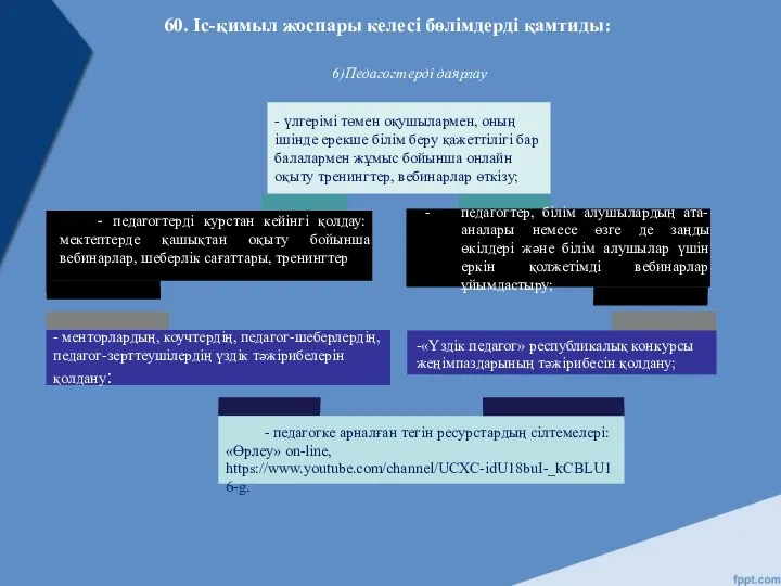 - педагогке арналған тегін ресурстардың сілтемелері: «Өрлеу» on-line, https://www.youtube.com/channel/UCXC-idU18buI-_kCBLU16-g. - үлгерімі төмен