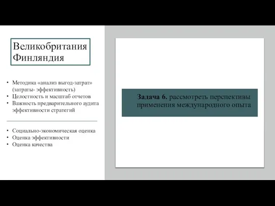 Великобритания Финляндия Задача 6. рассмотреть перспективы применения международного опыта Методика «анализ выгод-затрат»