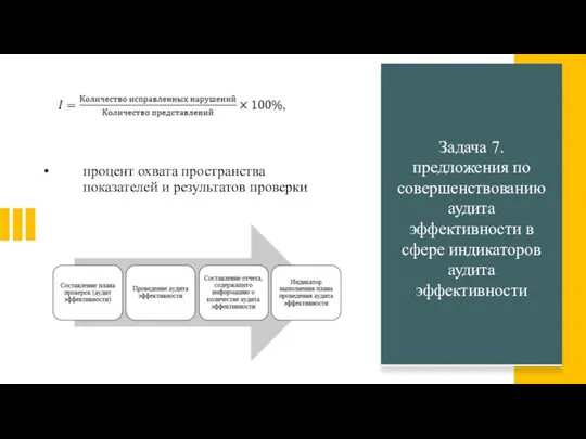 процент охвата пространства показателей и результатов проверки Задача 7. предложения по совершенствованию