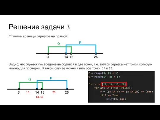 Отметим границы отрезков на прямой: Видно, что отрезок посередине выродился в две