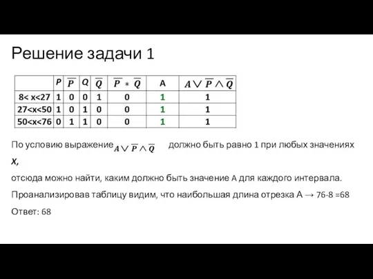 По условию выражение должно быть равно 1 при любых значениях X, отсюда