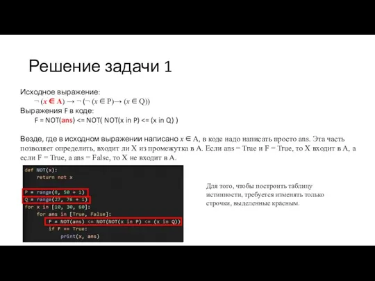 Решение задачи 1 Исходное выражение: ¬ (x ∈ A) → ¬ (¬