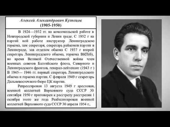 Алексей Александрович Кузнецов (1905-1950) В 1924—1932 гг. на комсомольской работе в Новгородской